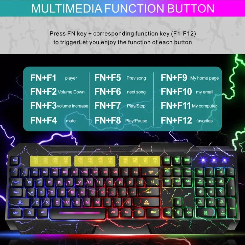 Computer Desktop Wired Gaming Keyboard Mouse Mechanical Feel Led Light Backlit Keyboard Mouse Combos