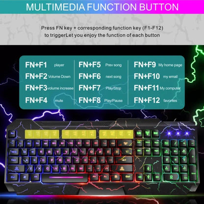 Computer Desktop Wired Gaming Keyboard Mouse Mechanical Feel Led Light Backlit Keyboard Mouse Combos
