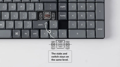 Keychron K17 Max QMK Wireless Ultra-Slim Mechanical Keyboard 96% Layout Gateron Switch LSA PBT Keycap