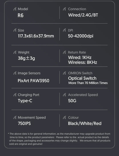 ATTACK SHARK R6 PAW3950MAX Ασύρματο Gaming Ποντίκι, 8Khz Polling, Υπερελαφρύ 39g, Nordic 52840 MCU, Οπτικοί Μικροδιακόπτες Omron