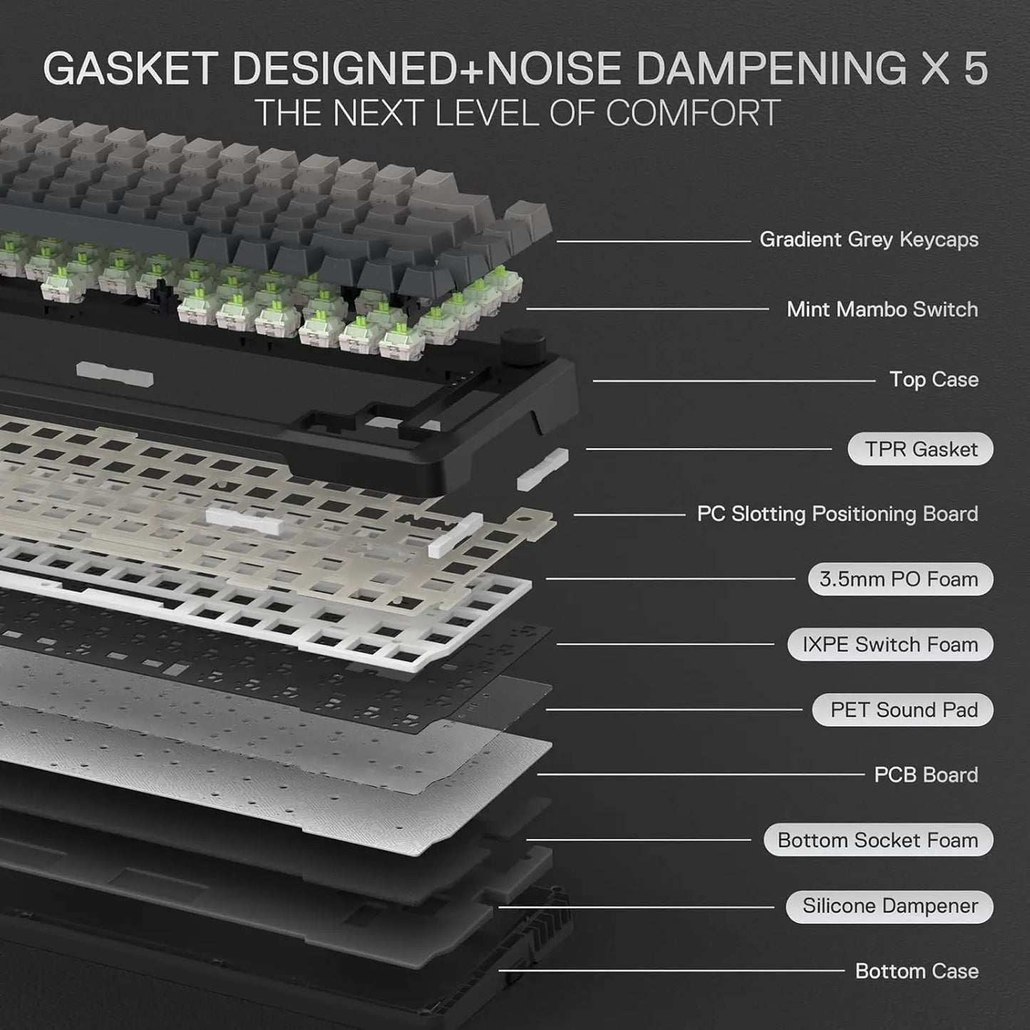 Redragon K724 PRO Wireless Gasket Gaming Hot-Swap South-Facing RGB Socket, Gradient PBT Keycaps Keyboard