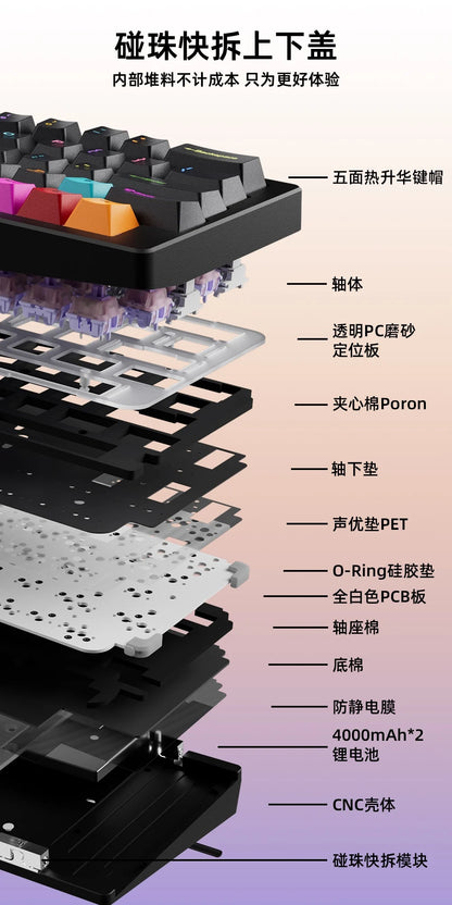 MMD Alice EIF68 Wireless Mechanical Keyboard Tri-Mode Mmd EIF68 Hot-Swap Aluminum Shell QMK/VIA Gamer Office Mechanical Keyboard