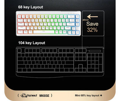 FREEWOLF M68SE Mechanical Feel Keyboard 68 Keys Mini Wired Compact Keyboard Silent for Laptops,Gaming and Office Use