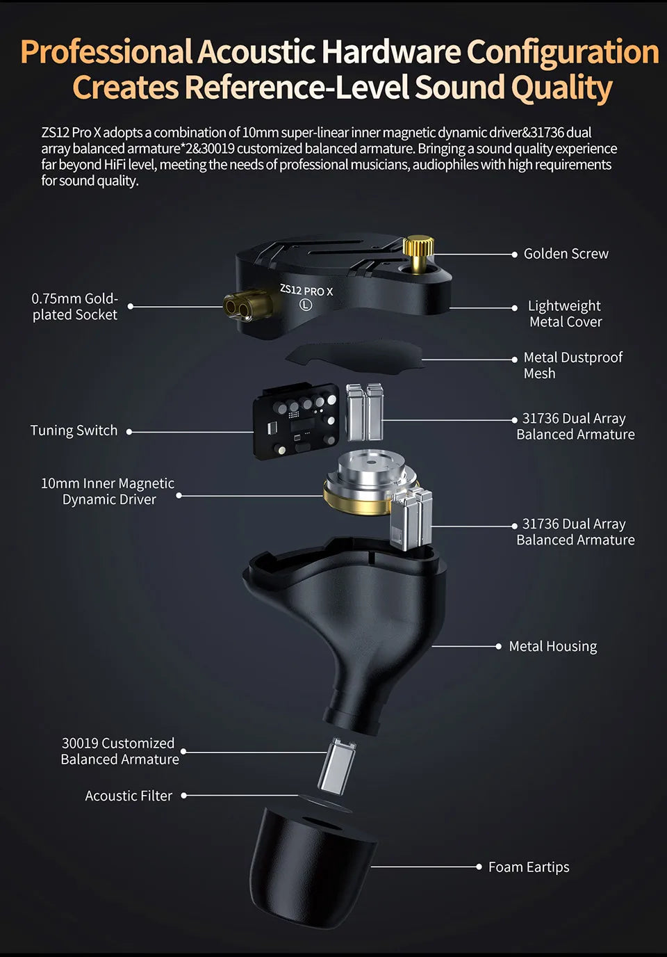 KZ ZS12 PRO X Hybrid Dynamic & Balanced Armature Technology IEM Earphone Upgrade HiFi Bass In Ear Headphone Tuning Wire Headset