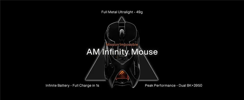 Angry Miao Infinity Gaming Ασύρματο Ποντίκι Μεταλλικό Υπερελαφρύ Διάτρητο Hot-Swappable PAW3950 Dual 8K Ενσύρματο Tri-Mode