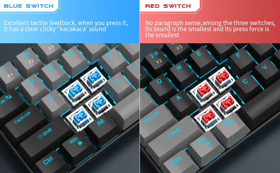 MageGee MK-Star61 60% Mechanical Gaming Keyboard 61Keys Sea Blue Backlit Small Compact Portable 60 Percent Gaming Keyboard Gamer