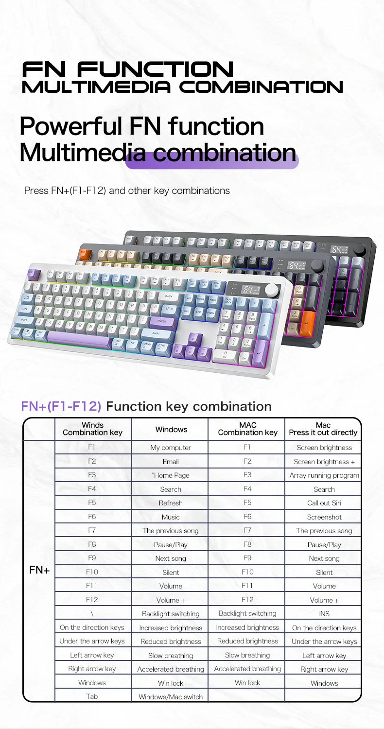 XUNFOX TK100 Bluetooth Wireless Dual-Mode Keyboard, 98-Key RGB Wireless Gaming Keyboard with Rechargeable Battery for Desktop, Laptop & Office