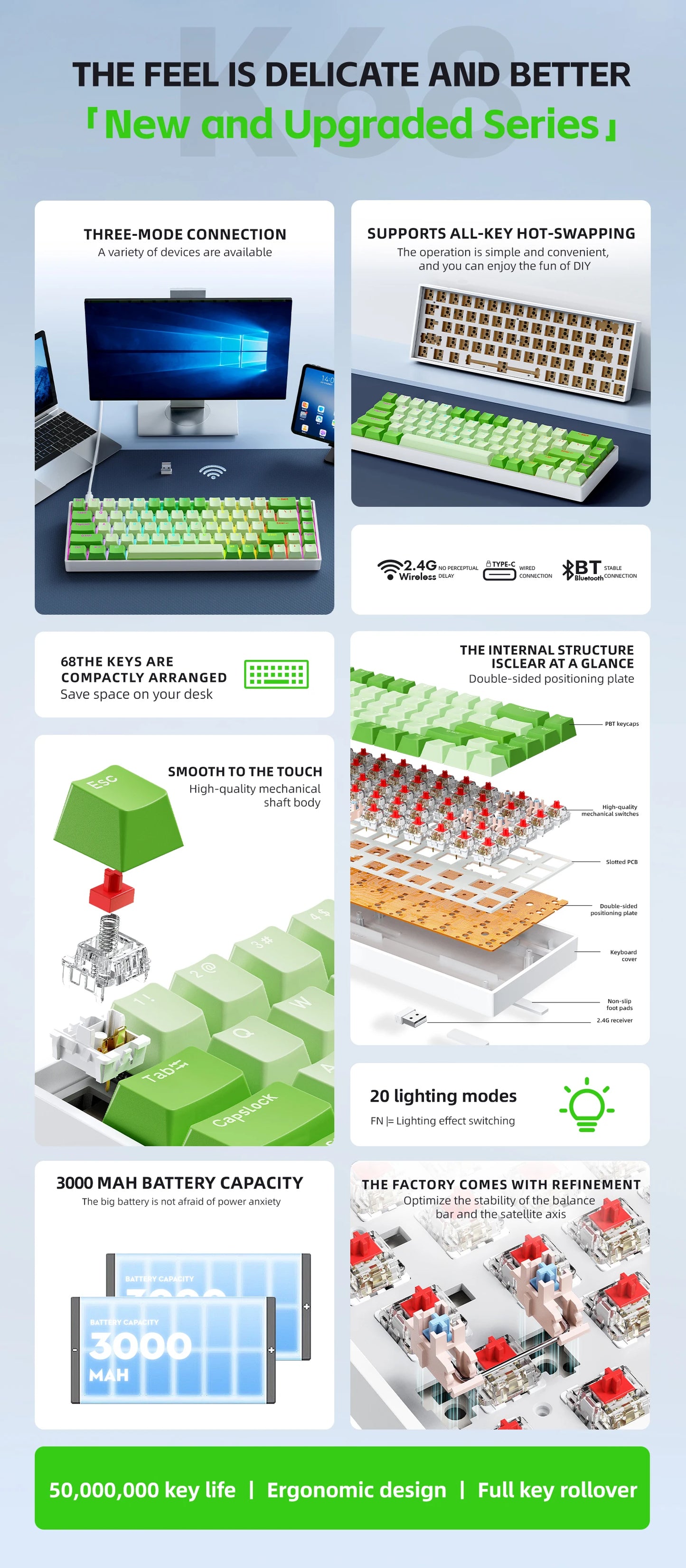 K68    68Key Wireless Mechanical Keyboard Tri-mode Connection,Full Key Hot Swap,RGB lighting Effects,Gasket Muffler Structure, L
