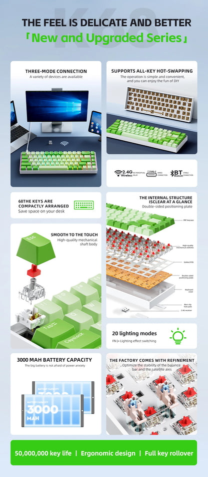 K68    68Key Wireless Mechanical Keyboard Tri-mode Connection,Full Key Hot Swap,RGB lighting Effects,Gasket Muffler Structure, L