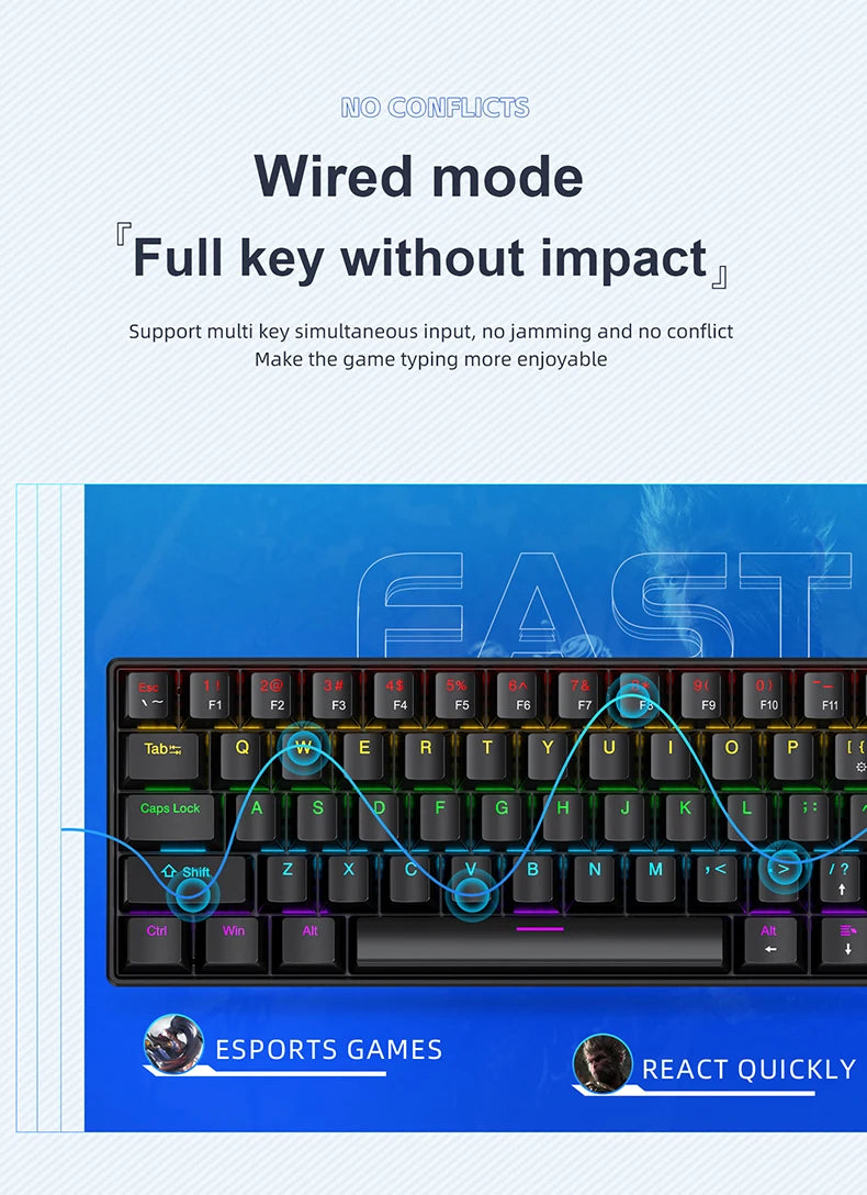 61 Keys RGB Mechanical Keyboard Wired K61 Mini Keyboard 60% Portable Black,White, Red/Blue Switch for Gaming\Work