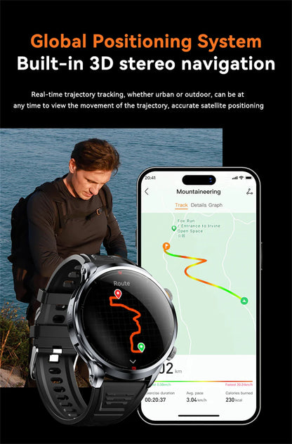 8GB+128GB RAM 5G/4G Smart Watch 1.95 inch AMOLED 1880mah Battery 500W Camera GPS WIFI Google APP Download Smartwatch Android 9.0