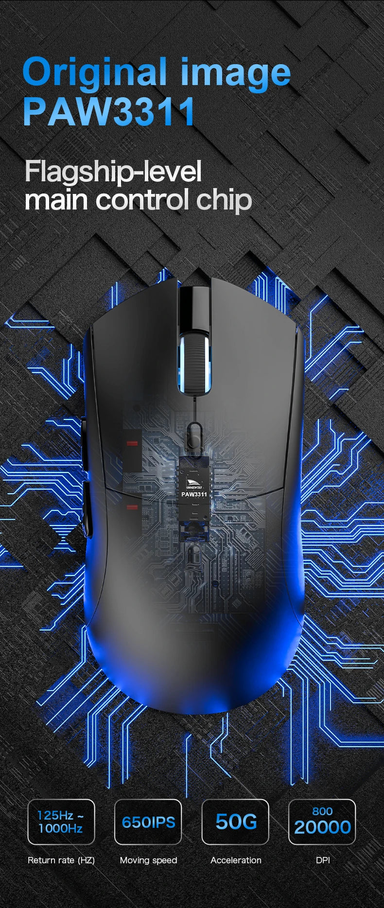 Bezprzewodowa mysz gamingowa SMAILWOLF RS7 Bluetooth, trzy tryby, PAW3311, makra, do laptopa, gier i biura