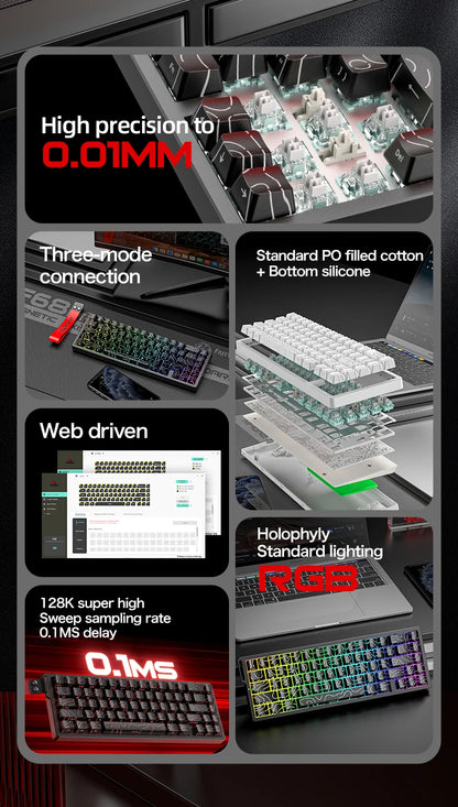 FREEWOLF F68 F68PRO Magnetic Gaming Keyboard Mechanical Wired for Pro Gaming 0.01mm Rapid Trigg 8000Hz SOCD/RS 0.1ms 128K Rate