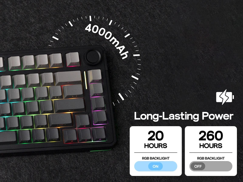 EPOMAKER EA75 75% US QWERTY Layout Hot-Swap Gasket-Mounted Wired/2.4GHz/Bluetooth Wireless Mechanical Keyboard RGB Backlight