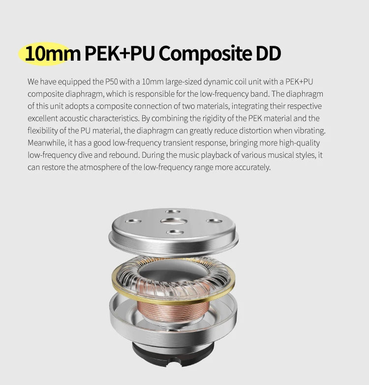 EPZ P50 Hybrid Driver HiFi IEM Earphones 1DD+2BA+2 Planar Drivers with 3.5mm/4.4mm Replaceable Plug & Silver-Plated Cable