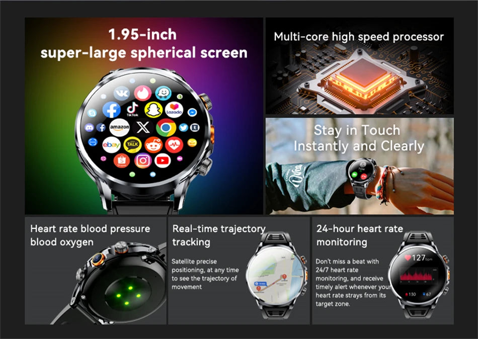 8GB+128GB RAM 5G/4G Smart Watch 1.95 inch AMOLED 1880mah Battery 500W Camera GPS WIFI Google APP Download Smartwatch Android 9.0