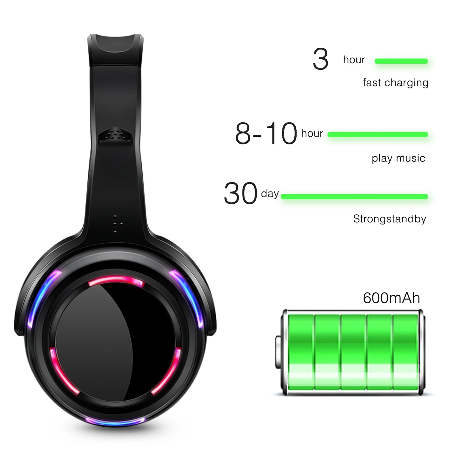 UHF RF Silent Disco Headphones Wireless DJ Headset System with 5 Headphones and 1 Transmitter, 500m Long Range Wireless Silent Party Headphones