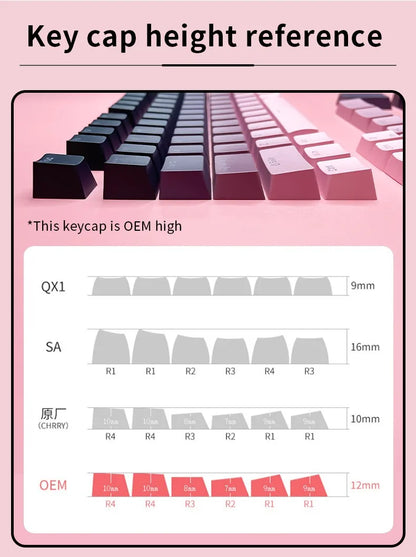 Gradient backlit RGB Gamer Keycaps For Mx Switch Mechanical Keyboard OEM Profile PBT Keycap White Blue ISO Layout Key caps DIY