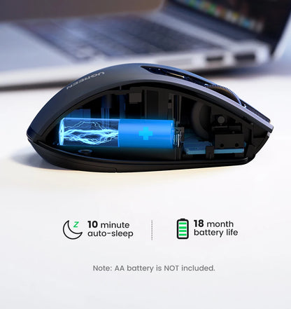 UGREEN Wireless Ergonomic Mouse 4000 DPI Silent 2.4GHz 6-Button Mouse for Laptop, MacBook, PC & Tablet
