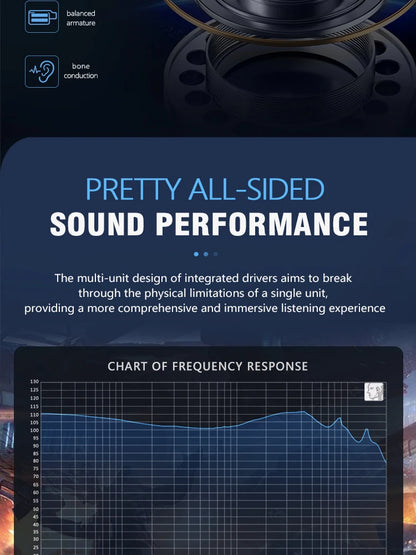 Vzonis DDB-03 HiFi IEM 1DD+1BA+1 Bone Conduction Hybrid Driver Gaming Earphones In-Ear High Resolution Resin Music Headphone