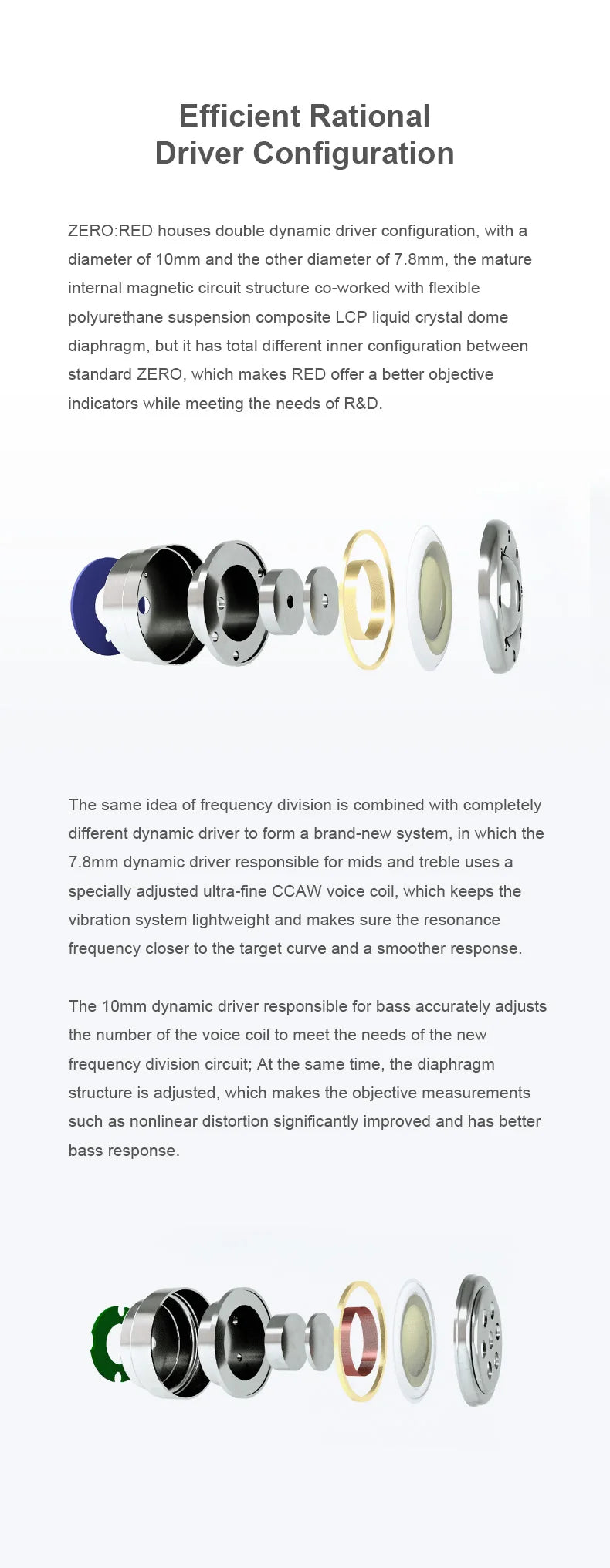 TRUTHEAR x Crinacle ZERO:RED Dual Dynamic Driver In-Ear Wired Audiophile Earphones 0.78 2Pin HiFi Earphones
