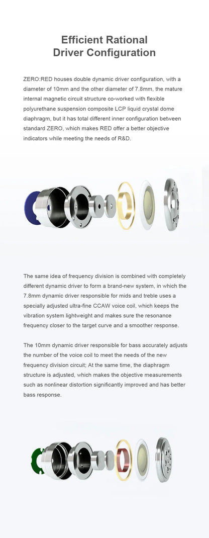 TRUTHEAR x Crinacle ZERO:RED Dual Dynamic Driver In-Ear Wired Audiophile Earphones 0.78 2Pin HiFi Earphones