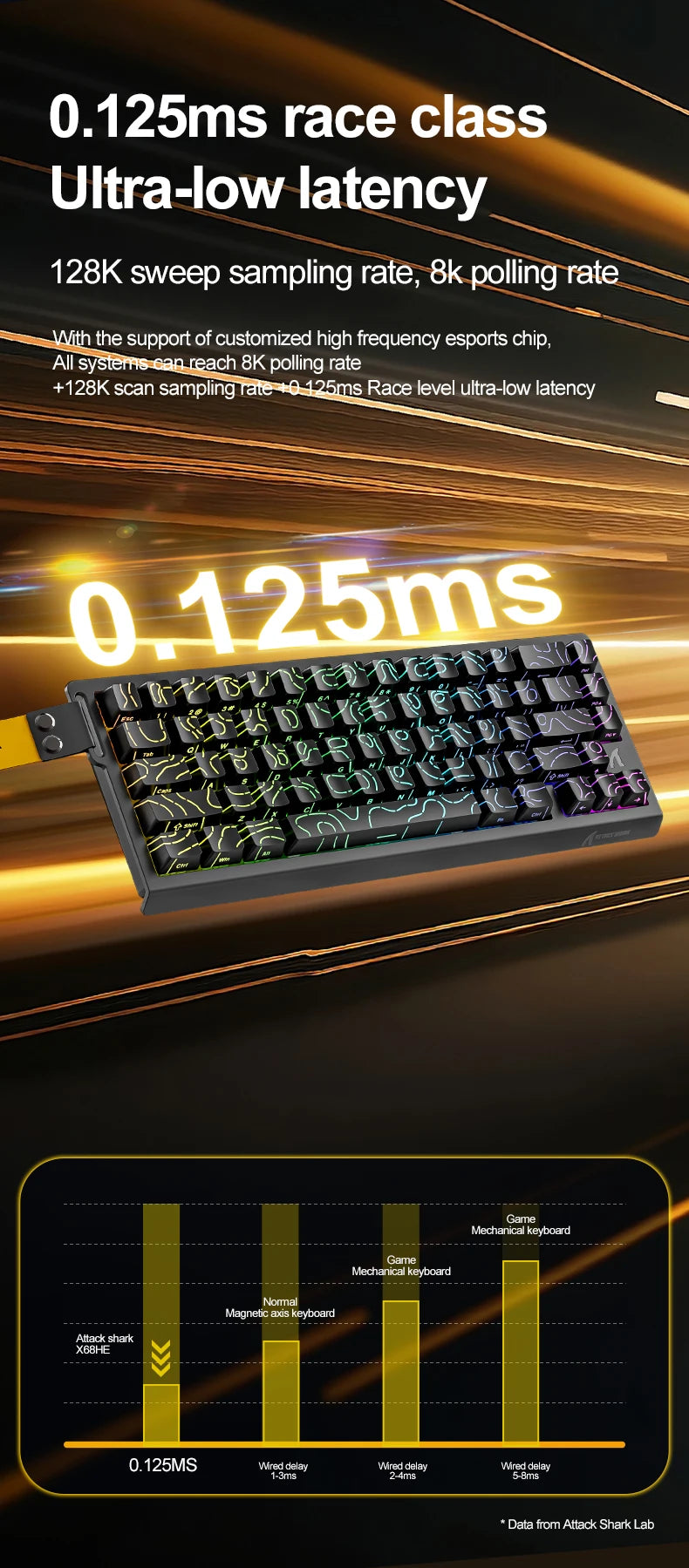 Teclado gaming magnético ATTACK SHARK X68HE X68PRO HE e FREEWOLF F68 com fios F68Pro sem fios para gaming profissional 0.01mm Rapid Trigg