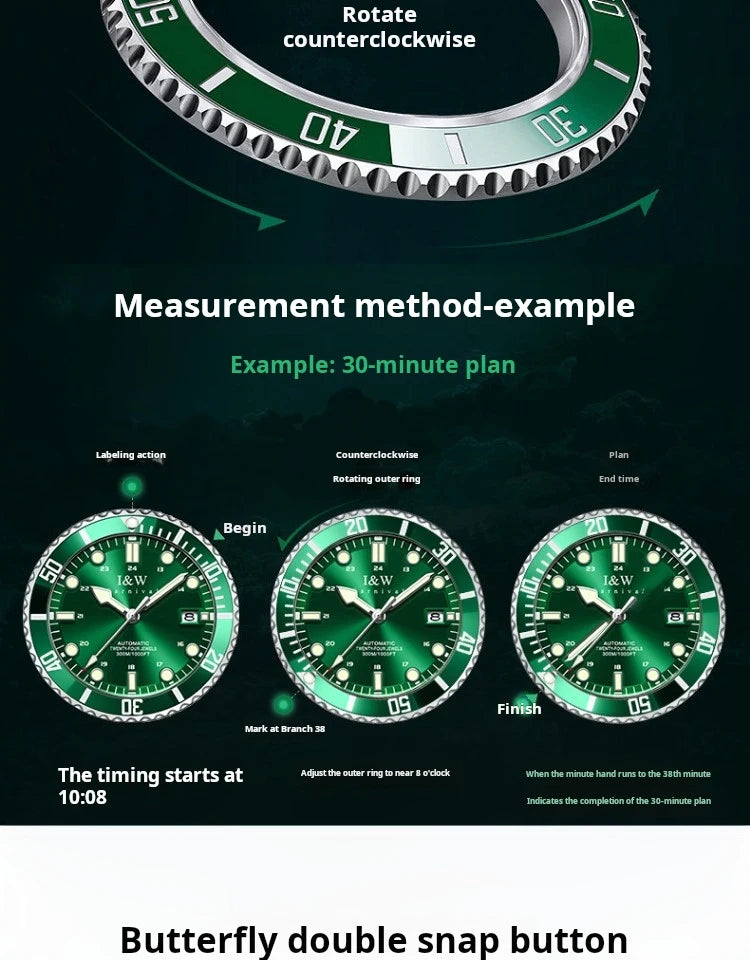 IW Luxury Brand Automatic Mechanical Sports Diving Watch Red Blue Bezel Steel Sapphire Luxury Men's Watches 300M Waterproof