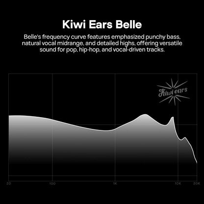 Kiwi Ears Belle 10mm DLC Dynamic Driver In-Ear Monitor HiFi Wired Earbuds with Silver-Plated Cable, Professional Audiophile IEM by Linsoul