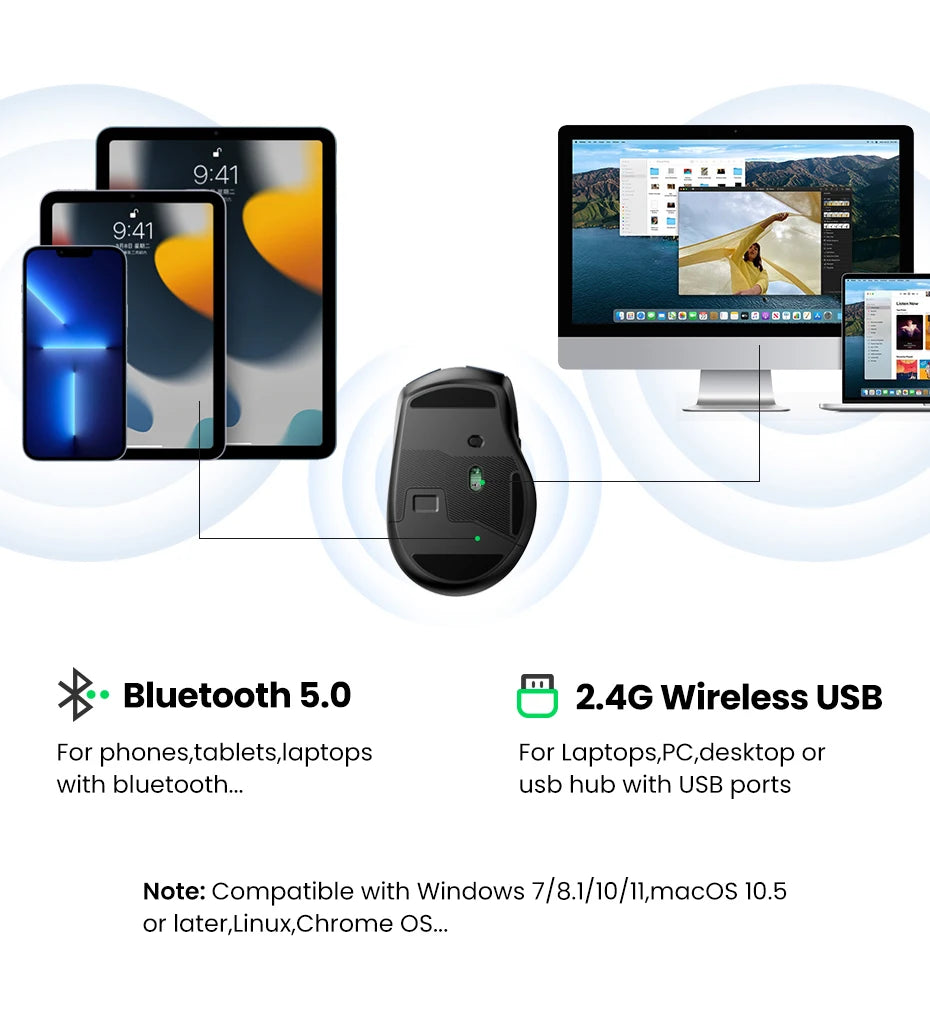 Безжична мишка UGREEN Bluetooth 5.0, ергономична 4000DPI, 6 безшумни бутона, за MacBook, таблети, лаптопи, компютър и PC, 2.4G