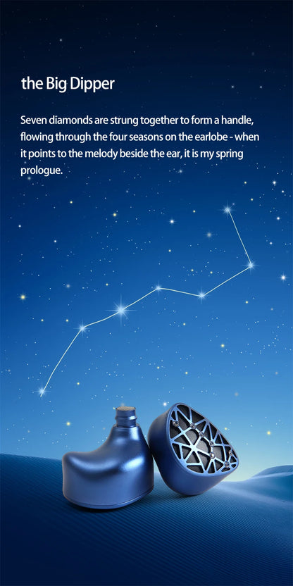 Sound Rhyme SR10 In-Ear HiFi Earphones 2DD+4BA+4PB High Quality Hifi Coil Iron 0.78mm 2Pin 2.5+3.5+4.4mm Plug Music Earphone