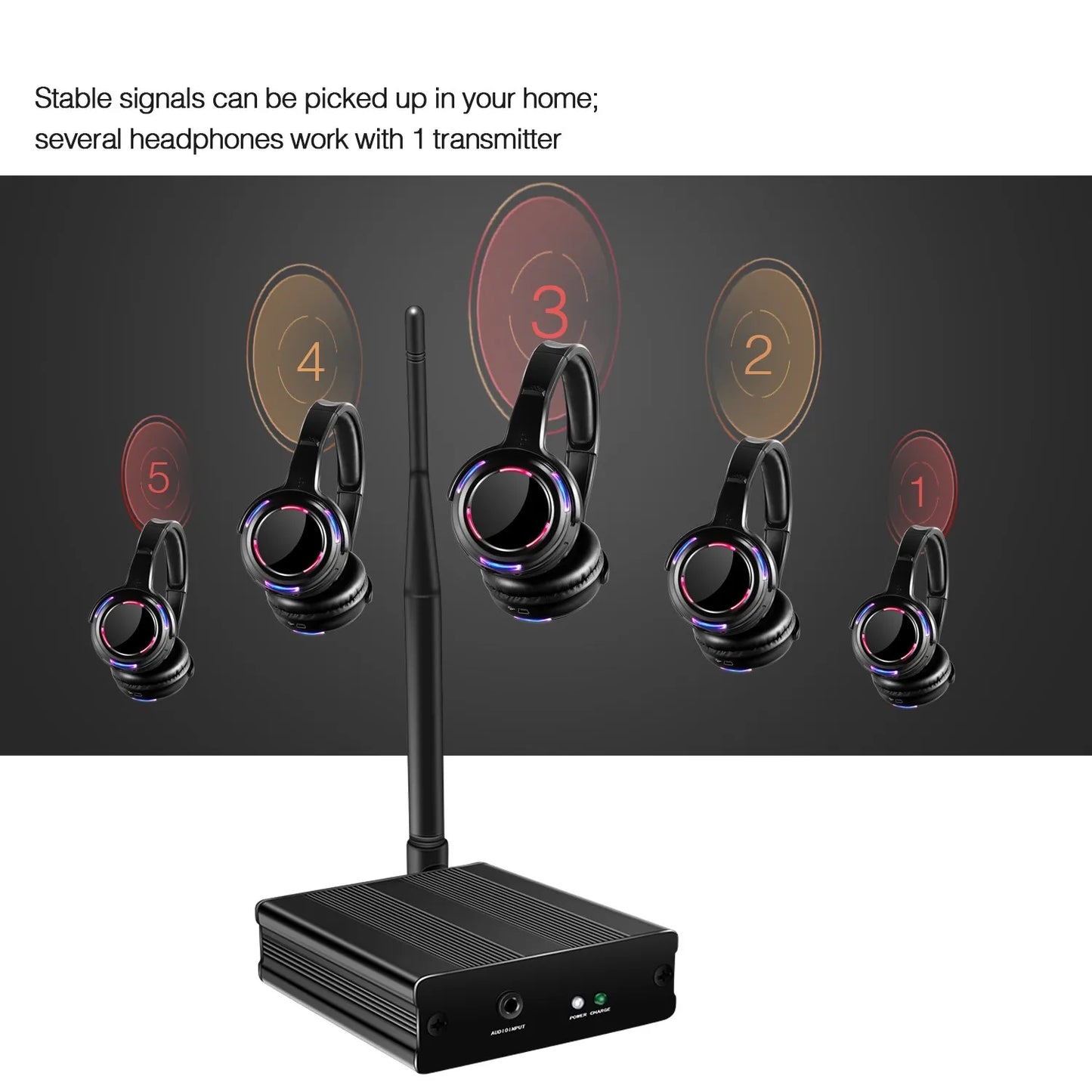 UHF RF Silent Disco Headphones Wireless DJ Headset System with 5 Headphones and 1 Transmitter, 500m Long Range Wireless Silent Party Headphones