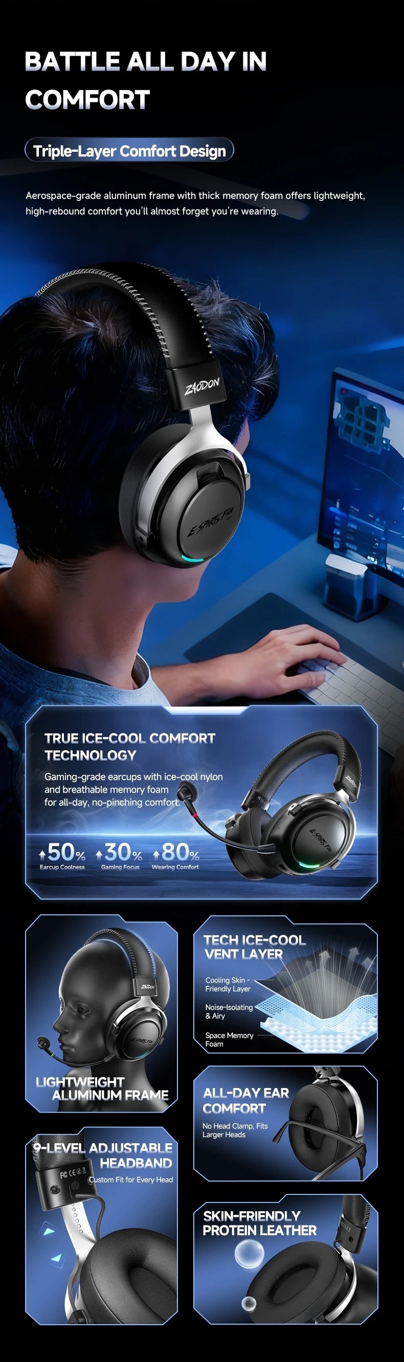 HaaYot Professional Wireless Gaming Headset Bluetooth 6.0 with 7.1 Surround Sound, Low Latency 15ms Gaming Headphones with Mic for PC PS5 Switch Mobile