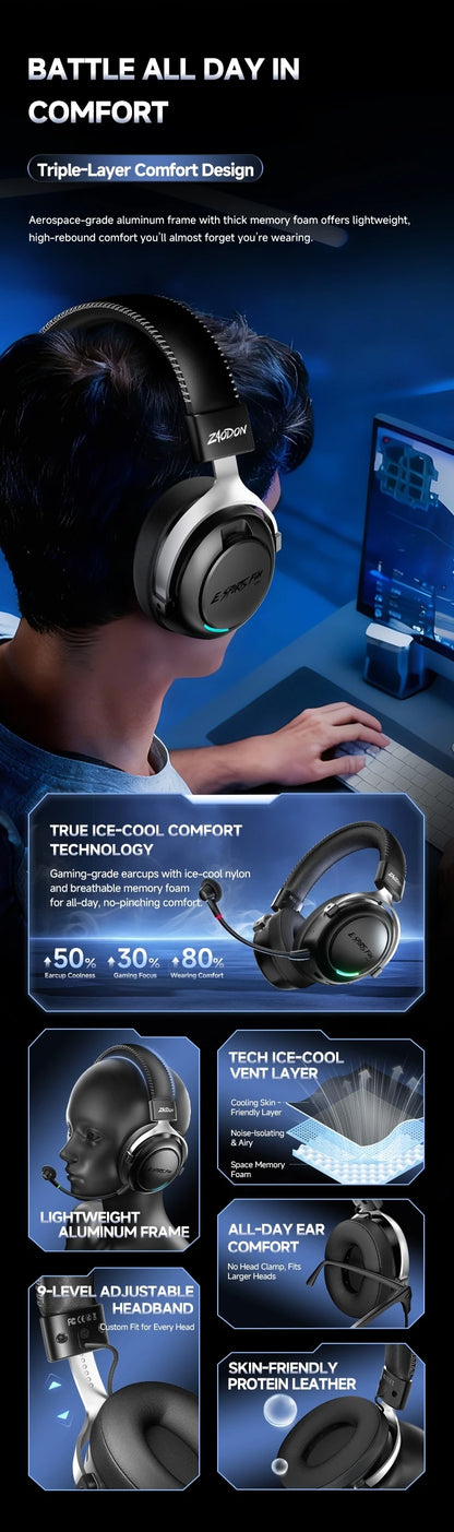 HaaYot Professional Wireless Gaming Headset Bluetooth 6.0 with 7.1 Surround Sound, Low Latency 15ms Gaming Headphones with Mic for PC PS5 Switch Mobile