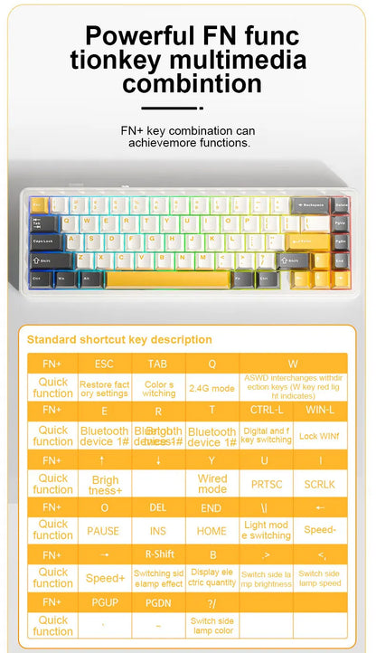 AULA F65 Mechanical Keyboard Three Mode Custom Wireless/Bluetooth/Wired Connection Full Key Hot-swapable Office Gaming Esports