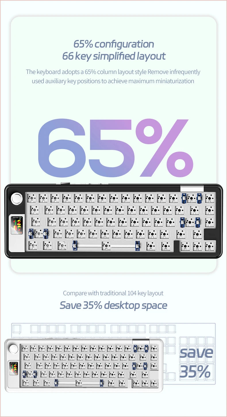 Tri-mode Mechanical Keyboard Wired&Wireless Barebone Kit 3/5 Pins Customized Hot Swap RGB Rapid Disassemble Gasket