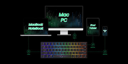 Akko MonsGeek FUN60 PRO&MAX HE Mechanical Keyboard Magnetic Switch 60% Gaming Keyboard Rapid Trigger 8K Custom Keyboard