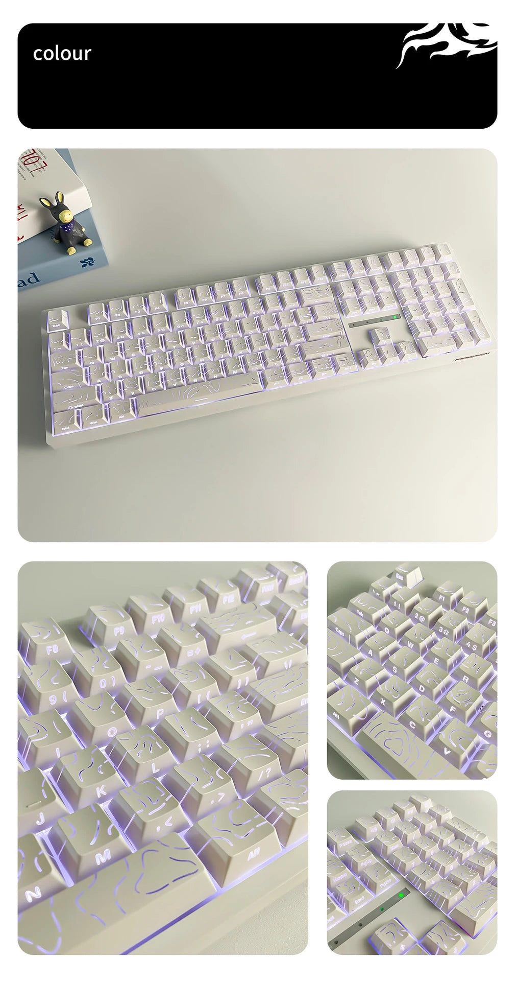 Topographic 4.0 Side Printed Keycaps Cherry Profile Double Shot PBT Keycaps for MX Switch Mechanical Keyboard with ISO Enter Shine Through Keycaps