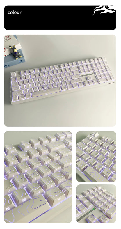 Topographic 4.0 Side Printed Keycaps Cherry Profile Double Shot PBT Keycaps for MX Switch Mechanical Keyboard with ISO Enter Shine Through Keycaps