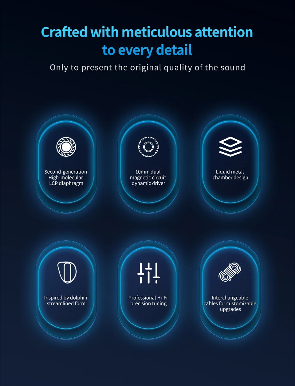 TRN Dolphin Wired Earphones with 10mm Dual Magnetic Dynamic Driver, Liquid Metal HiFi In-Ear Headphones, High Resolution Audio Earbuds