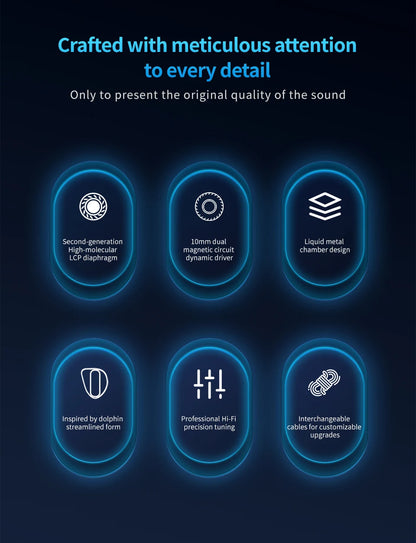 TRN Dolphin Wired Earphones with 10mm Dual Magnetic Dynamic Driver, Liquid Metal HiFi In-Ear Headphones, High Resolution Audio Earbuds