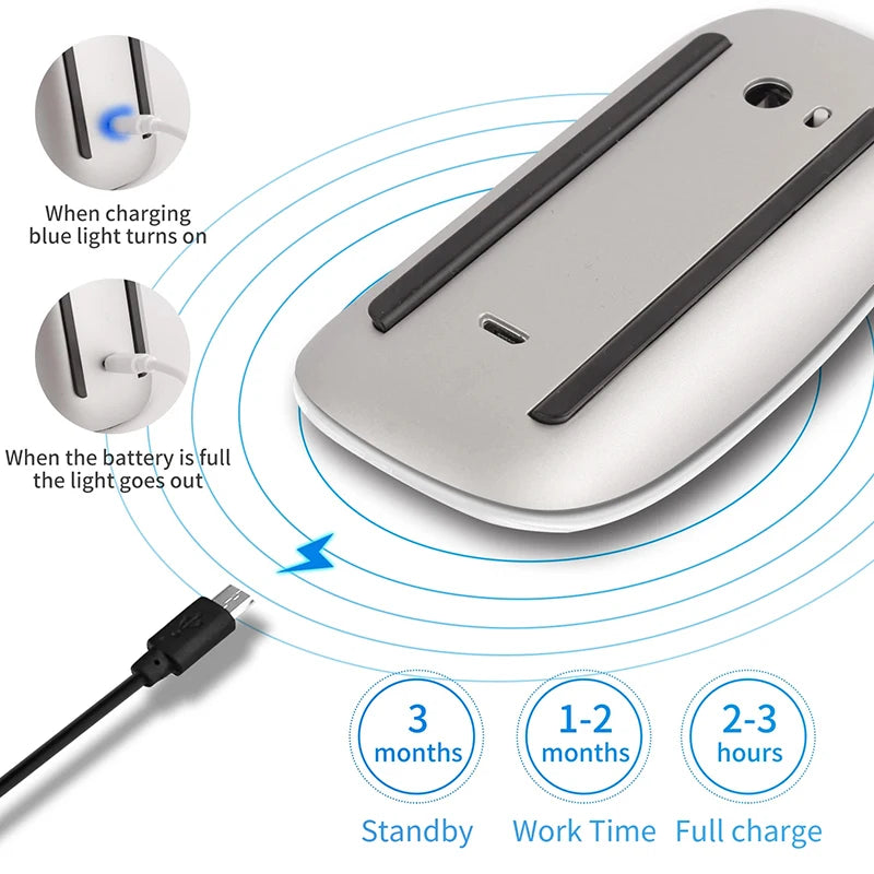 Magic Dual Mode Wireless Mouse Bluetooth Rechargeable Touch Mouse for MacBook, Laptop & PC, Slim Ergonomic Bluetooth Wireless Mouse