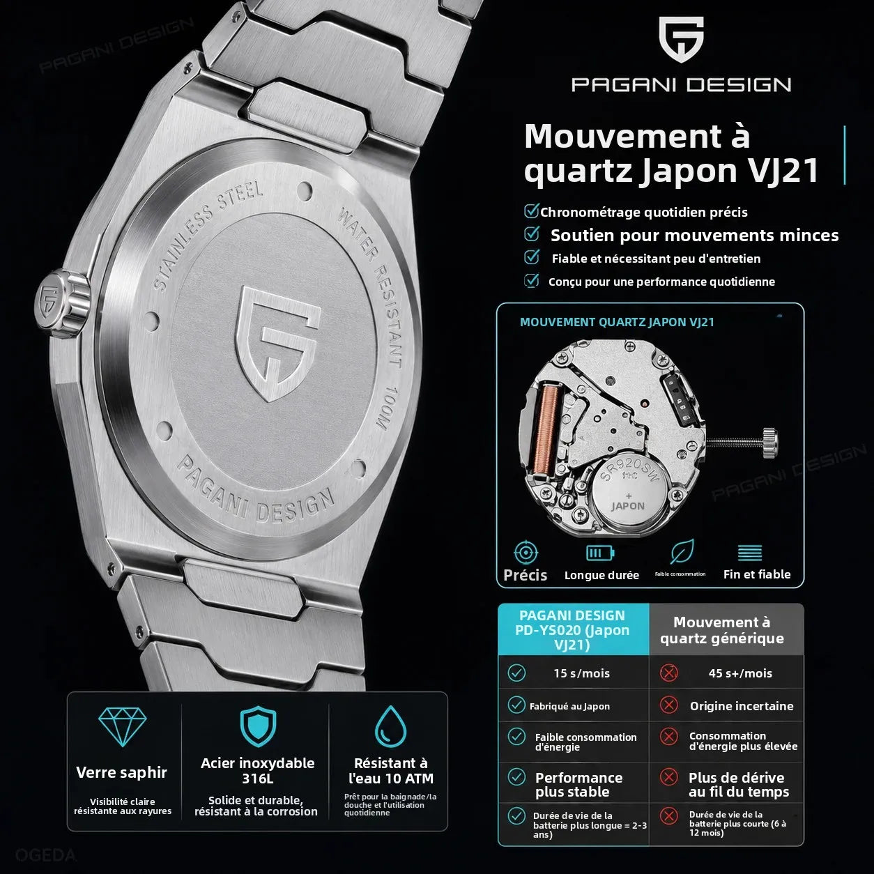 PAGANI DESIGN 2026 new ultra-thin 7mm quartz men's watch stainless steel sapphire 10Bar waterproof C3 upgrade V2 reloj hombre
