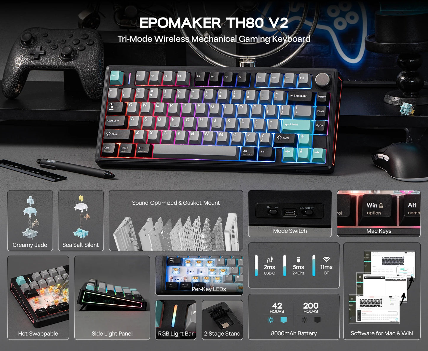 EPOMAKER TH80 V2 75% ANSI US Layout Gasket Tri-mode Wireless Mechanical Gaming Keyboard with 8000mAh Battey & RGB Backlight