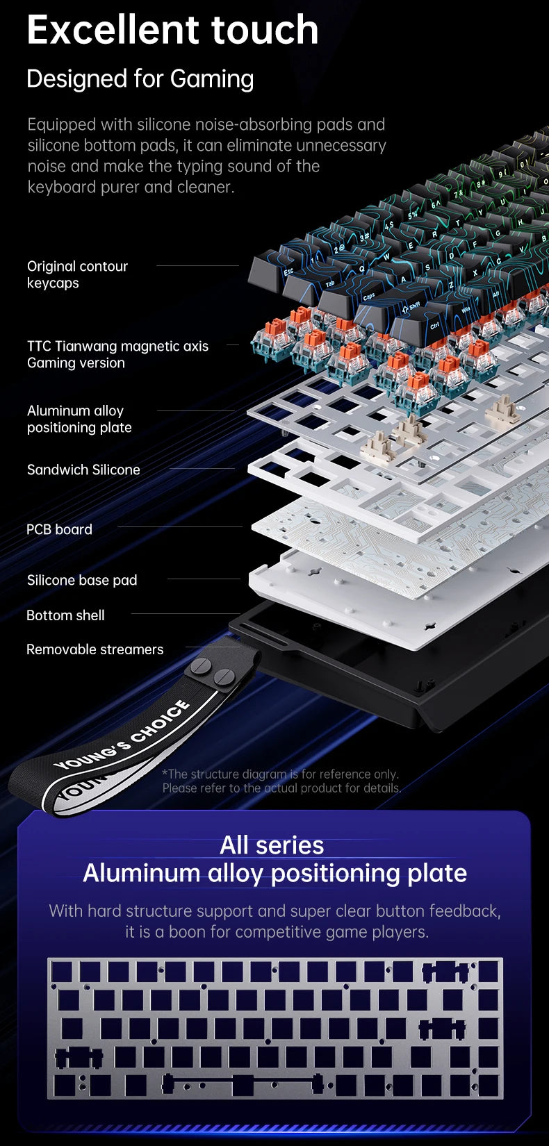 MCHOSE Ace 60 Pro 68 Magnetic Axis Mechanical Keyboard Customized Esports 0.01ms Latency RT 0.01mm 128K Gaming Keyboard Original