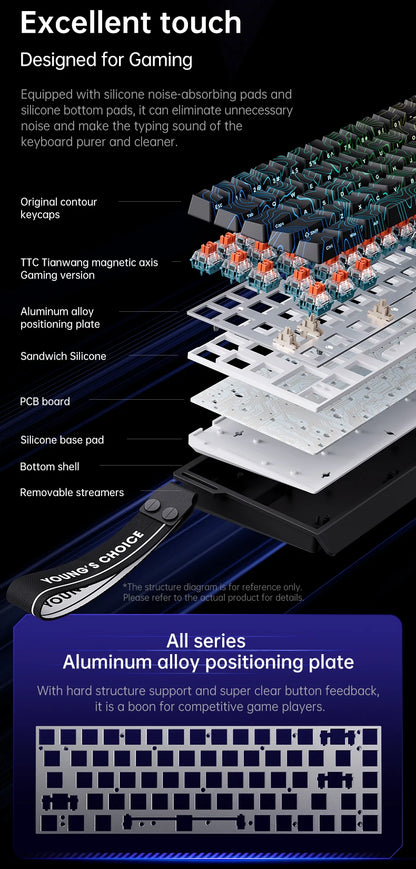 MCHOSE Ace 60 Pro 68 Magnetic Axis Mechanical Keyboard Customized Esports 0.01ms Latency RT 0.01mm 128K Gaming Keyboard Original