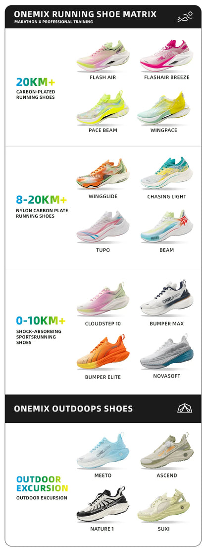 ONEMIX Nylon Carbon Board Marathon Running Racing Shoes, Professional Stable Support, Shock Relief, Ultra-light Rebound Sneakers