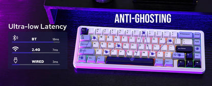 EPOMAKER x AULA F65 65% Layout Hot-Swap Gasket-mounted Wired/Bluetooth/2.4G Wireless Mechanical Keyboard for Mac/Win