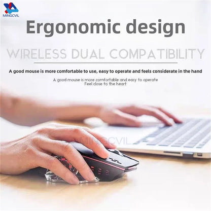 MINGCVIL Rechargeable Wireless Gaming Mouse Bluetooth & USB Computer Mouse, Ergonomic RGB Backlit Wireless Mouse for PC, Laptop, Mac & Gaming