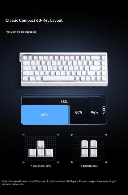 MCHOSE Ace 68 Hall Effect Magnetic Switch Gaming Keyboard Topographic Keycaps Customized TTC Uranus Magnetic Switch eSports